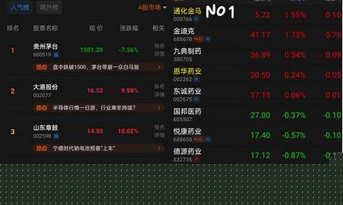 金马期货(金马期货是现在哪个公司)_http://www.czdghg.com_广期所_第1张