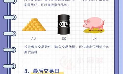 期货合约更换(期货换合约会亏很多钱吗)_https://www.czdghg.com_广期所_第1张