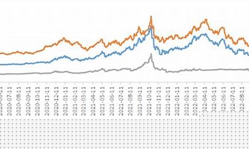 炭期货合约(碳期货概念)_https://www.czdghg.com_上期所_第1张