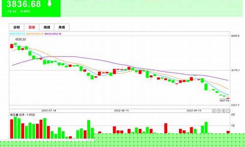 沪深300指数期货(沪深300指数期货合约)_http://www.czdghg.com_郑商所_第1张