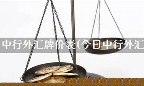 期货牌价_https://www.czdghg.com_上期所_第1张