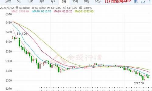 白银期货网(白银期货正规交易平台)_https://www.czdghg.com_大商所_第1张