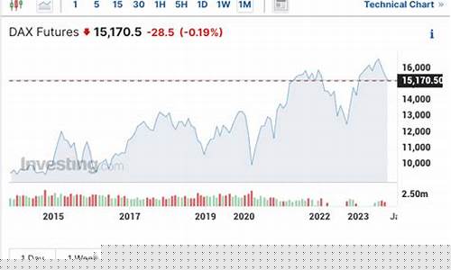 股指期货对冲基金(股指期货对冲基金原理)_http://www.czdghg.com_郑商所_第1张