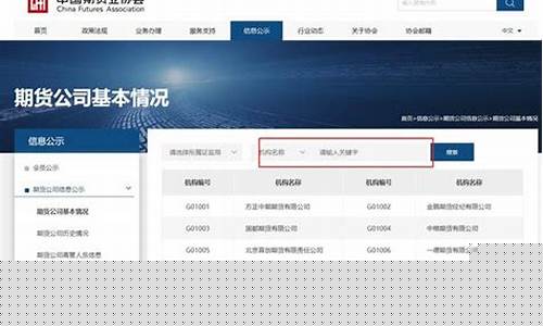 中大期货开户(中大期货改名什么)_https://www.czdghg.com_上期所_第1张