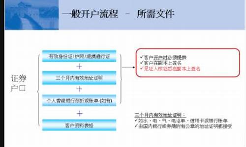 港股期货账户(港股期货怎么玩)_https://www.czdghg.com_上期所_第1张