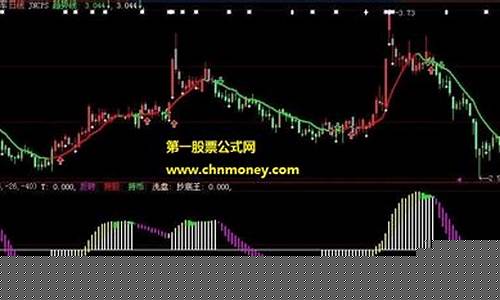 金牛期货(金牛期货软件官网)_https://www.czdghg.com_郑商所_第1张