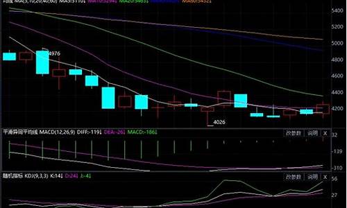 金投网螺纹期货(金投网)_https://www.czdghg.com_中金所_第1张