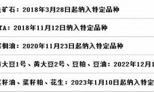 期货特定品种(期货特定品种考试)_http://www.czdghg.com_郑商所_第1张