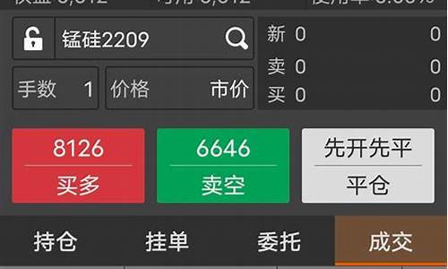期货之歌(期货之王)_https://www.czdghg.com_中金所_第1张