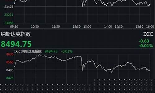 涨期货(橡胶期货还能涨吗)_http://www.czdghg.com_郑商所_第1张