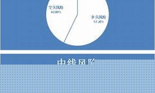 期货空仓(期货空仓多会跌吗)_https://www.czdghg.com_中金所_第1张