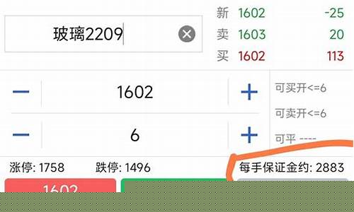玻璃期货分析(玻璃期货基本分析报告)_http://www.czdghg.com_郑商所_第1张