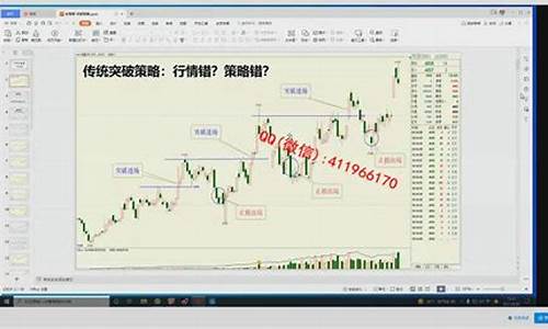 期货胜算(期货大概率胜算的图形)_https://www.czdghg.com_中金所_第1张