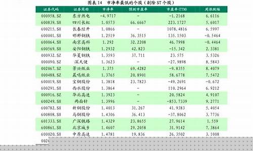 期货和投机(期货投机和套利的区别)_https://www.czdghg.com_上期所_第1张