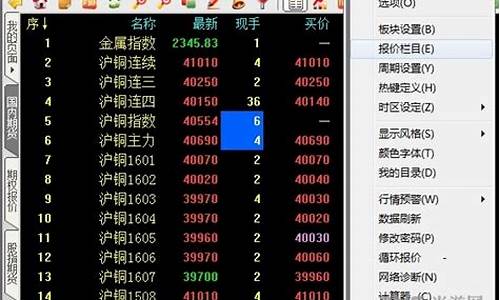 鲁证期货博易大师(鲁证期货 排名)_http://www.czdghg.com_大商所_第1张