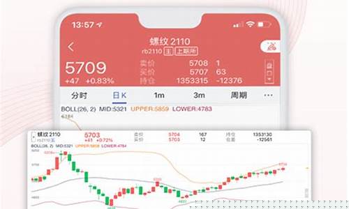 期货开户版(期货开户云)_https://www.czdghg.com_广期所_第1张