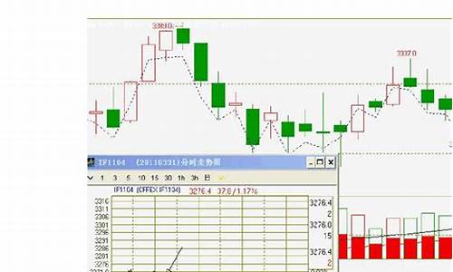 艾琳歆期货(艾琳欣期货)_https://www.czdghg.com_广期所_第1张