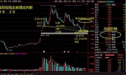 钒期货走势(钒期货东方财富网)_https://www.czdghg.com_大商所_第1张