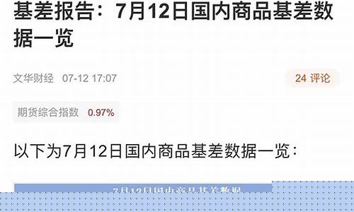 期货价格高于现货价格(期货价格高于现货价格怎么办)_http://www.czdghg.com_广期所_第1张