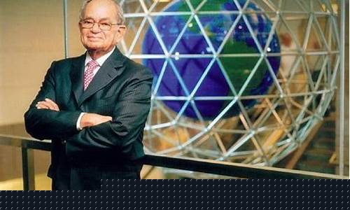 金融期货之父(金融期货的发展历史)_https://www.czdghg.com_大商所_第1张