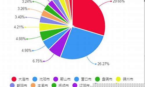 大连期货排名(大连期货网站)_https://www.czdghg.com_广期所_第1张