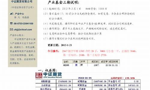 中证期货香港(香港中一期货外盘交易大赛)_http://www.czdghg.com_郑商所_第1张