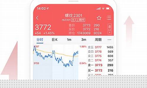 永安期货安卓(永安期货是国企吗)_http://www.czdghg.com_郑商所_第1张