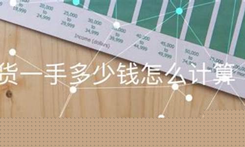 麦手期货(期货大作手)_https://www.czdghg.com_郑商所_第1张