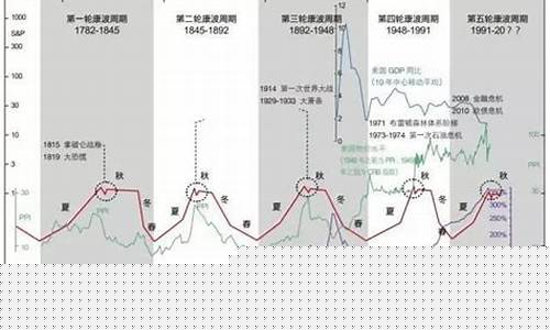 沉溺期货(沉迷期货交易的结局)_https://www.czdghg.com_上期所_第1张