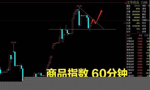 黑色期货行情(黑色期货今日走势)_https://www.czdghg.com_中金所_第1张