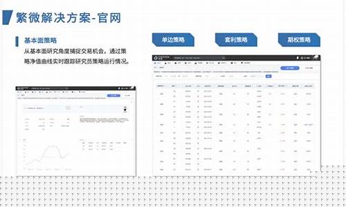 期货证平台(期货平台正规)_https://www.czdghg.com_上期所_第1张