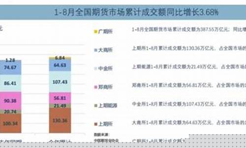 源期货(中源期货官方网站)_https://www.czdghg.com_广期所_第1张