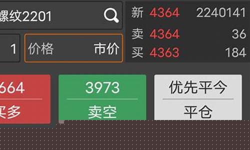 期货委托价(期货委托价格类型)_https://www.czdghg.com_郑商所_第1张