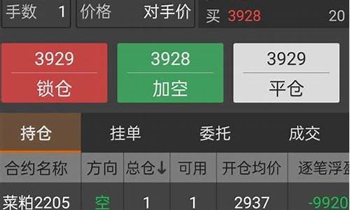 期货持续亏损(每天活在痛苦中)_http://www.czdghg.com_大商所_第1张
