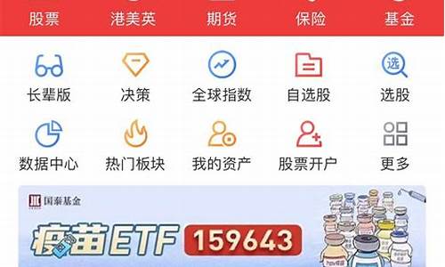 看期货交易(我要看期货交易)_https://www.czdghg.com_上期所_第1张