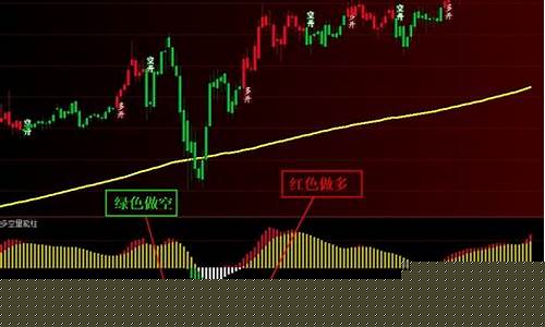 麟龙期货软件(麟龙炒股决策软件好不好)_https://www.czdghg.com_广期所_第1张