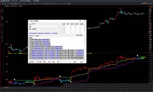 期货抛(期货抛售什么意思)_https://www.czdghg.com_大商所_第1张