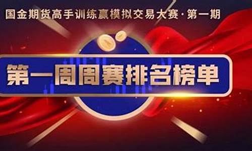 国赢期货(国盈资管期货平台)_https://www.czdghg.com_中金所_第1张