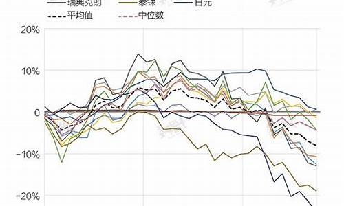 疫情后期货(疫情期货投资者穿仓)_http://www.czdghg.com_郑商所_第1张