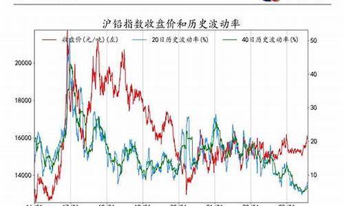 禾信国际期货_http://www.czdghg.com_上期所_第1张