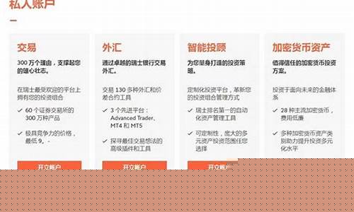 瑞讯期货(瑞期期货官网)_https://www.czdghg.com_大商所_第1张