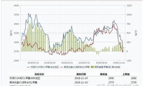 郑醇期货交易时间(国际期货交易时间)_http://www.czdghg.com_广期所_第1张