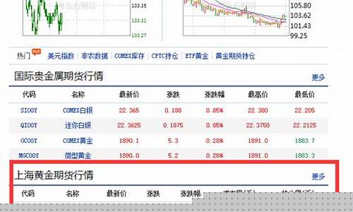 期货跟单网站(期货交流app)_https://www.czdghg.com_大商所_第1张