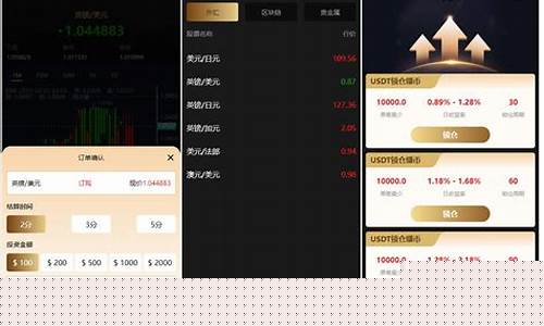 期货实时行情下载(期货实时行情下载哪个软件)_http://www.czdghg.com_郑商所_第1张