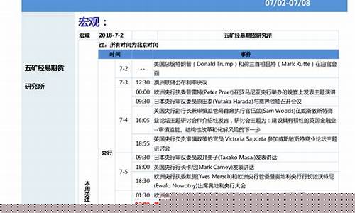 经易期货张晔(张凯期货)_https://www.czdghg.com_中金所_第1张