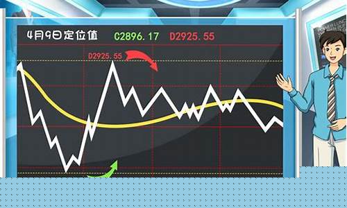 股指期货短线交易技巧(股指期货交易技巧策略)_http://www.czdghg.com_广期所_第1张