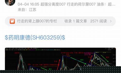 除了铜期货(铜期货门槛)_https://www.czdghg.com_上期所_第1张