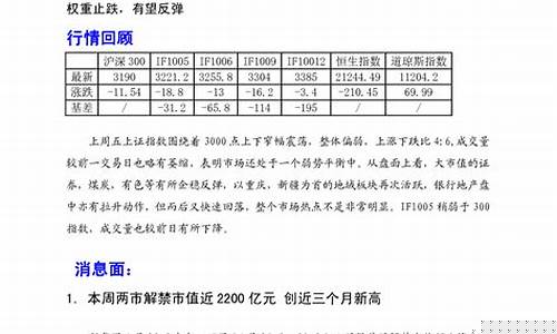 浙江新世纪期货有限公司(浙江新世纪期货有限公司待遇)_https://www.czdghg.com_中金所_第1张