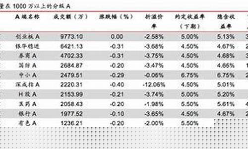 余姚期货开户(期货交易哪里开户)_https://www.czdghg.com_中金所_第1张