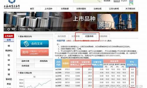 期货品种手续费标准(期货交易所各品种手续费)_http://www.czdghg.com_郑商所_第1张